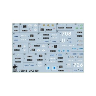 Toro 72D48 1/72 UAZ 469 w Polsce