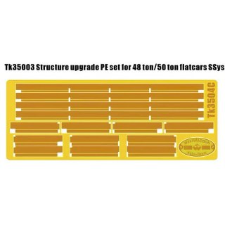 T-Model TK35003 Structure Upgrade PE Set for 48 ton/50 t Ssys Flatcars