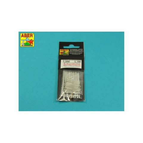 Aber Re-200 L08 Zestaw luf do pancernika Scharnhorst 280mmx9