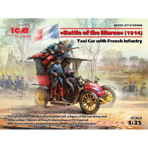 ICM 35660 Battle of the Marne