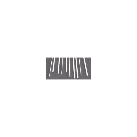 Plastruct 90732 Pręt # 0.8 X 1.0 X 250 * 10 Ms-30 Plastruct 90732 Pręt # 0.8 X 1.0 X 250 * 10 Ms-30