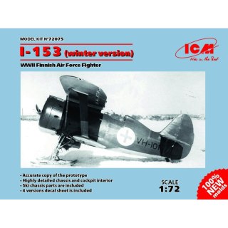 ICM 72075 I-153 Finish Air Force