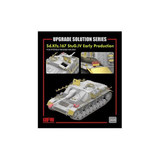 RFM-2025 Upgrade Solution Series for Sd.Kfz.167 StuG.IV Early Production