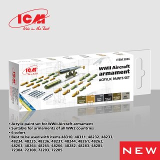 ICM 3036 Acrylic Paints Set WWII Aircraft Armament