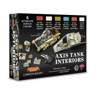 Lifecolor Sets LIFCS22 Axis Tank Interiors