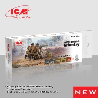 ICM 3054 Acrylic Paints Set WWII British Infantry