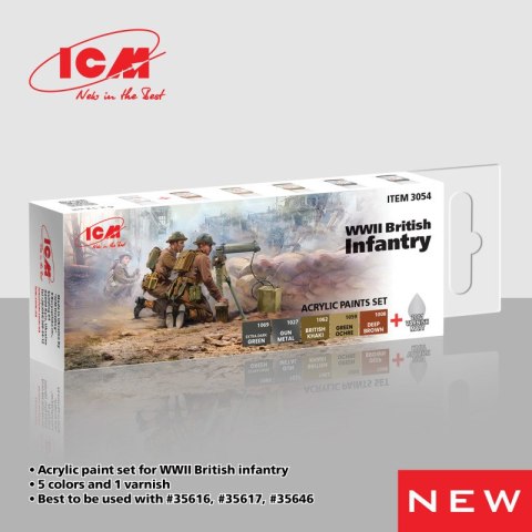 ICM 3054 Acrylic Paints Set WWII British Infantry ICM 3054 Acrylic Paints Set WWII British Infantry