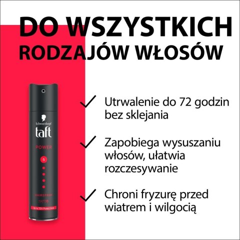 H TAFT CL.LAKIER POWER 250ml czarny TOP new & H TAFT CL.LAKIER POWER 250ml czarny TOP new &