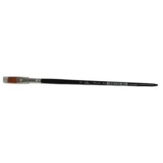 Heller 9850 Flat Brush No.10