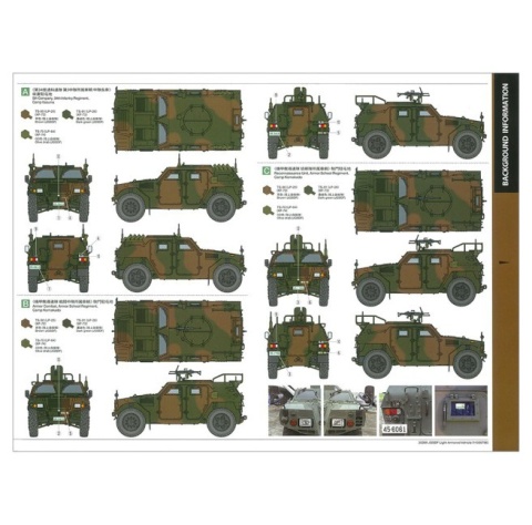 Tamiya 35368 1/35 JGSDF Light Armored Vehicle Tamiya 35368 1/35 JGSDF Light Armored Vehicle