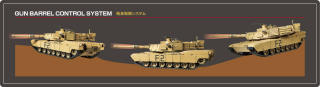 Tamiya 56041 R/C M1A2 Abrams w/Option Kit 1/16