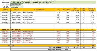 DAX ZESTAW 2025.09 Perfecta Klinika Wieku