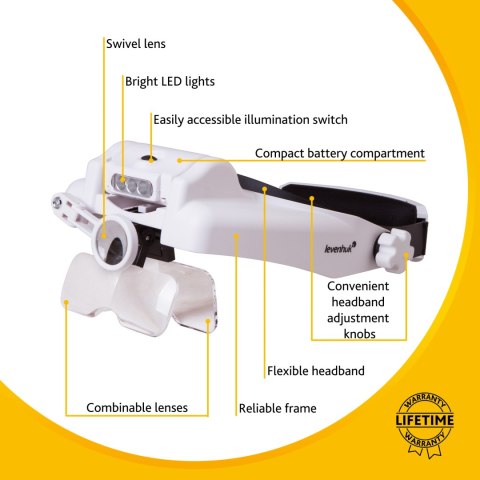 Levenhuk Lupa nagłowna Levenhuk Zeno Vizor H7