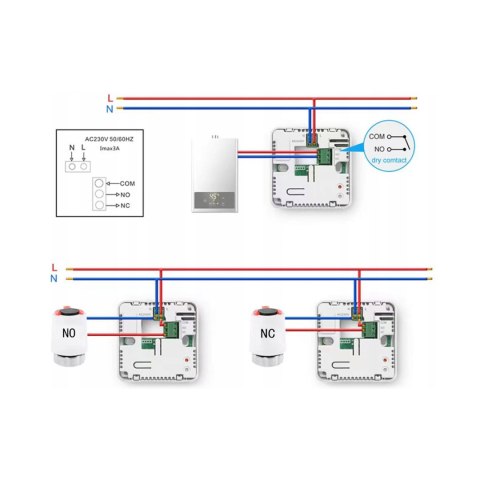Termostat WiFi Tuya E6264