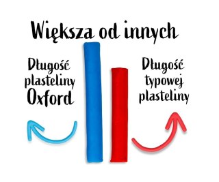 Plastelina Oxford 6 kolorów