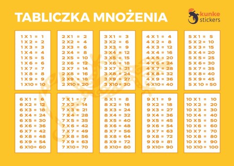TABLICZKA MNOŻENIA DO PRZYKLEJANIA BEZ KLEJU 3SZT.