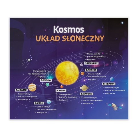 Gra Kosmos Mistrz Wiedzy TREFL 01956