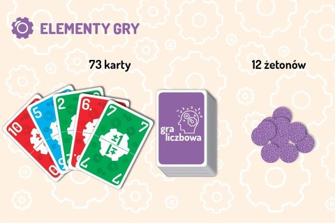 Nasza Księgarnia gra liczbowa