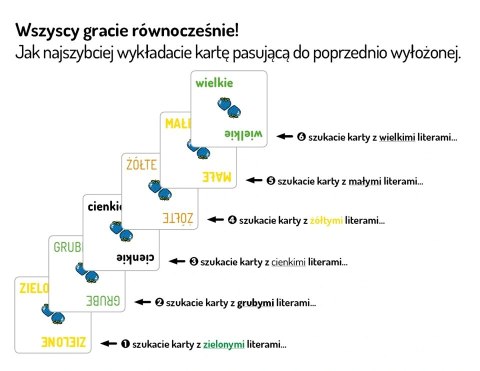 Nasza Księgarnia gra pozorów