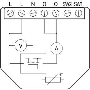 Shelly Wave Dimmer (2025)