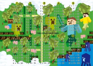 Podkład Tabliczka mnożenia GRA