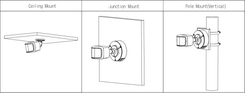 Kamera IP Dahua IPC-PFW3849S-A180-AS-PV-Black