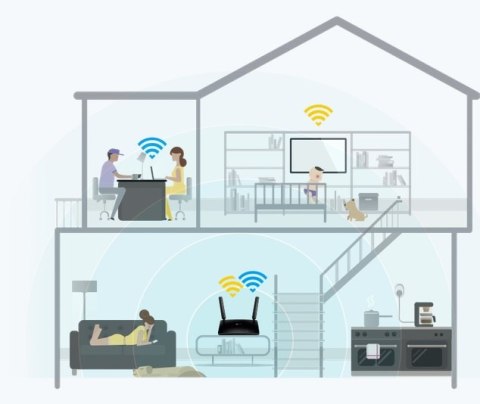 ROUTER TP-LINK MR400 4G LTE