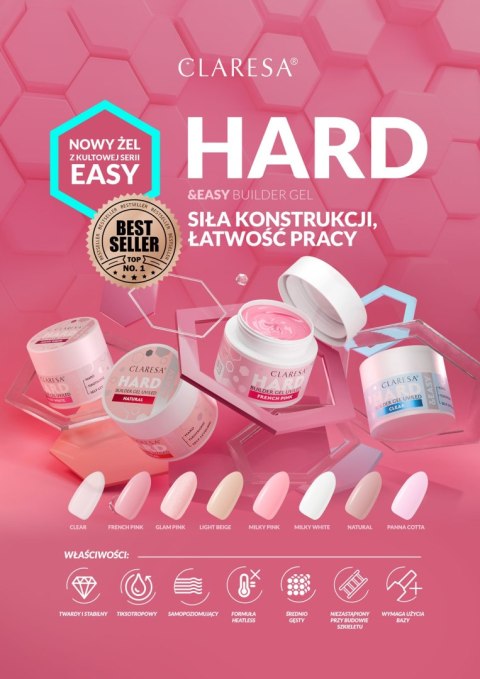CLARESA Hard&Easy Żel budujący Milky White 12 g