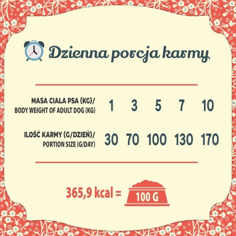 FOLK Podhalańska pieczeń z jagnięciny z dodatkiem przepiórki i pietruszki 7kg