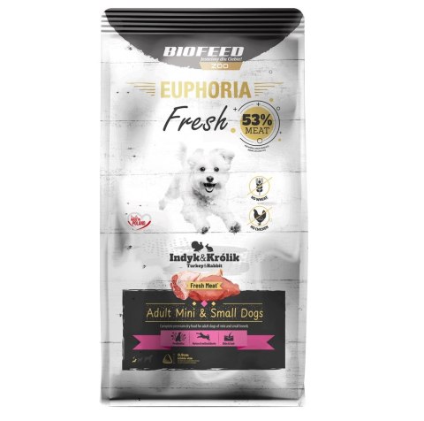 BIOFEED Euphoria fresh meat Adult Indyk/Królik XS/S 50gr