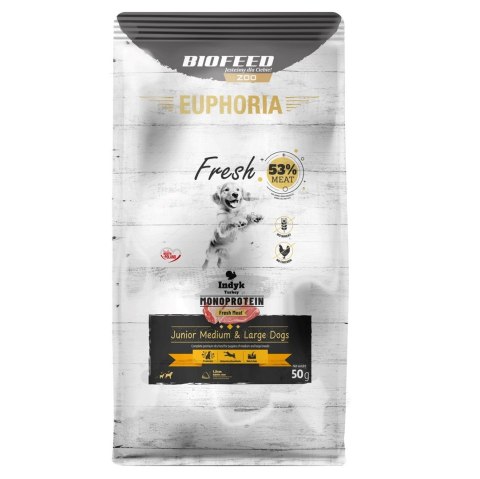BIOFEED Euphoria fresh meat Junior Indyk Mono M/L 50gr