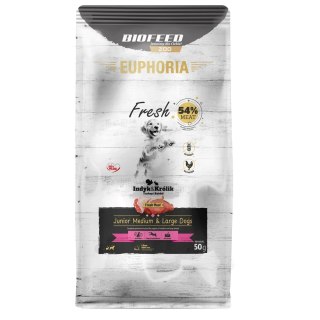 BIOFEED Euphoria fresh meat Junior Indyk/Królik M/L 50gr
