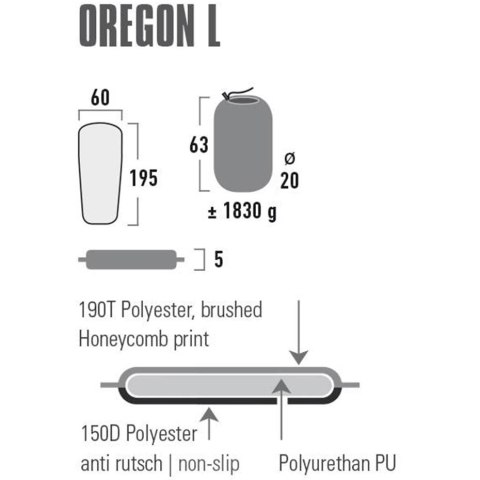 Mata samopompująca High Peak Oregon L 195x60x5 zielona 41125