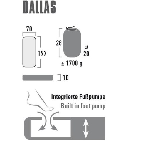 Materac High Peak Dallas 197x70x10 zielony 41032