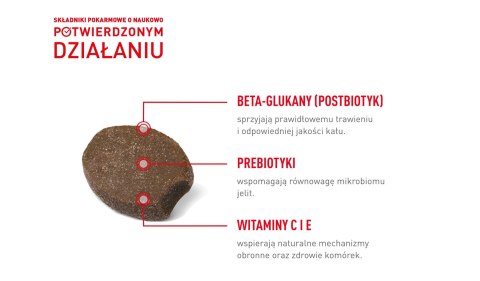 ROYAL CANIN Immunity&Digestion Supplements 100g