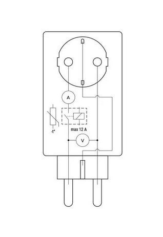 Inteligentne gniazdko Shelly Wave Outdoor Plug S
