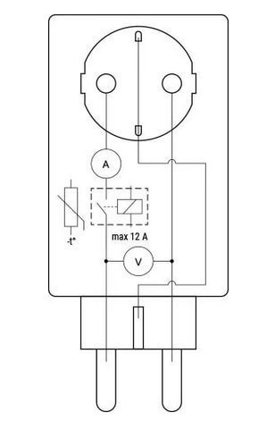 Inteligentne gniazdko Z-Wave Shelly Wave Plug S, białe
