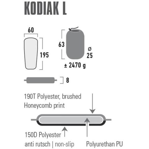 Mata samopompująca High Peak Kodiak L 195x60x8 czarna 41130