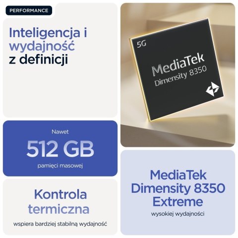 Motorola Edge 60 Pro 5G 12/512GB Dazzling Blue