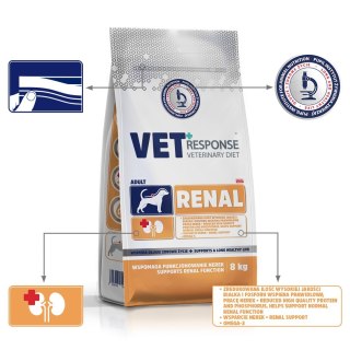 VET RESPONSE RENAL karma dla psa 8 kg