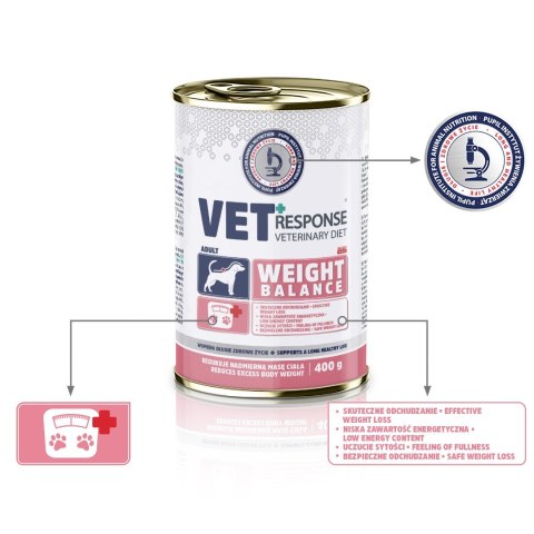 VET RESPONSE WEIGHT-BALANCE karma dla psa 400 g