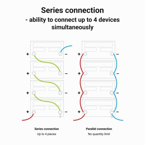 GREEN CELL AKUMULATOR LIFEPO4 CUBE 12AH 12V/12.8V 153.6WH LFPGC12V12AH