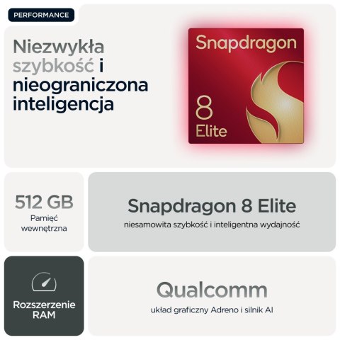 Motorola Razr 60 Ultra 5G DS 16/512GB Scarab