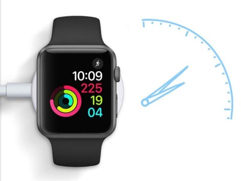 Ładowarka przewód do ładowania Apple Watch Ultra, SE, 10,9, 8, 7, 6, 5, 4, 3, 2, 1 1m biała