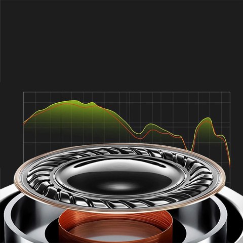 Słuchawki przewodowe Alogy In-Ear Earphones Stereo ze złączem miniJack Białe