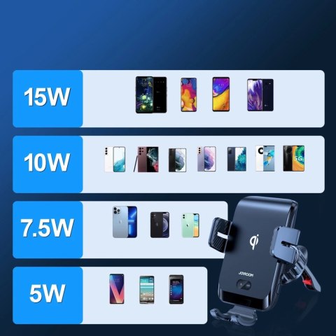 Joyroom automatyczny elektryczny uchwyt samochodowy na kratkę wentylacyjną nawiew z ładowarką bezprzewodową Qi 15W (JR-ZS214)