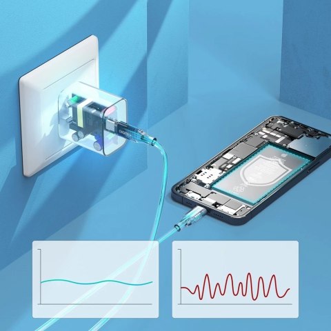 Choetech ładowarka sieciowa USB Typ C 20W Power Delivery + kabel USB Typ C - Lightning 1,2m biały (PD5005)