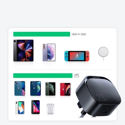 Mała szybka ładowarka USB Typ C PD 20W wtyczka UK biała (L-P210)