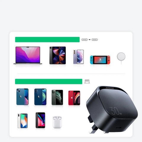 Mała szybka ładowarka USB Typ C PD 20W wtyczka UK biała (L-P307)