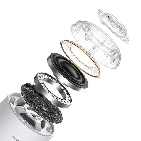 Joyroom przenośny bezprzewodowy głośnik bluetooth 5W 2200mAh biały (JR-ML01)